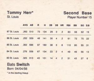 1988 Parker Bros. Starting Lineup Talking Baseball St. Louis Cardinals #15 Tommy Herr Back