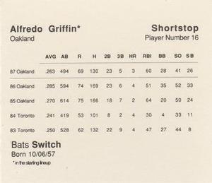 1988 Parker Bros. Starting Lineup Talking Baseball Oakland Athletics #16 Alfredo Griffin Back