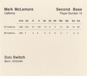 1988 Parker Bros. Starting Lineup Talking Baseball California Angels #18 Mark McLemore Back