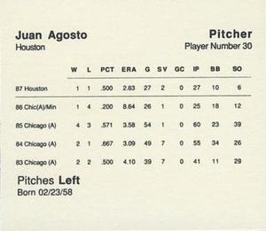 1988 Parker Bros. Starting Lineup Talking Baseball Houston Astros #30 Juan Agosto Back
