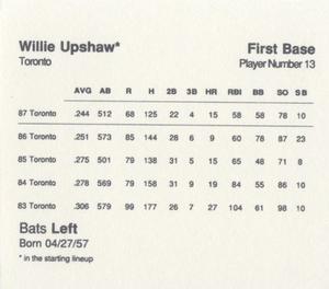 1988 Parker Bros. Starting Lineup Talking Baseball Toronto Blue Jays #13 Willie Upshaw Back