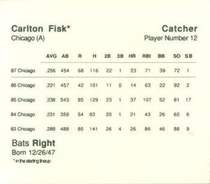 1988 Parker Bros. Starting Lineup Talking Baseball Chicago White Sox #12 Carlton Fisk Back