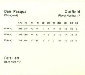 1988 Parker Bros. Starting Lineup Talking Baseball Chicago White Sox #17 Dan Pasqua Back