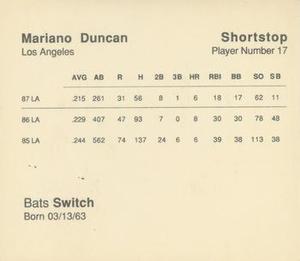 1988 Parker Bros. Starting Lineup Talking Baseball Los Angeles Dodgers #17 Mariano Duncan Back