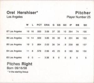 1988 Parker Bros. Starting Lineup Talking Baseball Los Angeles Dodgers #25 Orel Hershiser Back