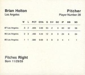 1988 Parker Bros. Starting Lineup Talking Baseball Los Angeles Dodgers #28 Brian Holton Back