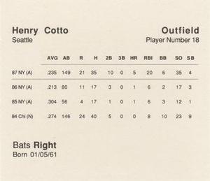 1988 Parker Bros. Starting Lineup Talking Baseball Seattle Mariners #18 Henry Cotto Back