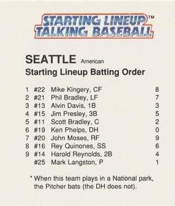 1988 Parker Bros. Starting Lineup Talking Baseball Seattle Mariners #NNO Starting Lineup Batting Order Front