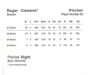 1988 Parker Bros. Starting Lineup Talking Baseball Boston Red Sox #25 Roger Clemens Back