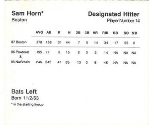 1988 Parker Bros. Starting Lineup Talking Baseball Boston Red Sox #14 Sam Horn Back