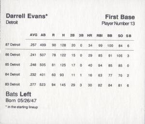 1988 Parker Bros. Starting Lineup Talking Baseball Detroit Tigers #13 Darrell Evans Back