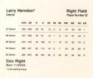1988 Parker Bros. Starting Lineup Talking Baseball Detroit Tigers #22 Larry Herndon Back
