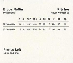 1988 Parker Bros. Starting Lineup Talking Baseball Philadelphia Phillies #26 Bruce Ruffin Back