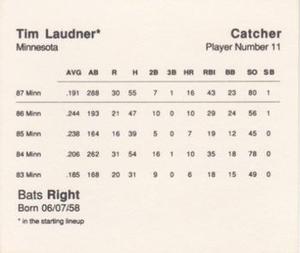 1988 Parker Bros. Starting Lineup Talking Baseball Minnesota Twins #11 Tim Laudner Back