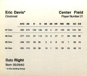 1988 Parker Bros. Starting Lineup Talking Baseball Cincinnati Reds #21 Eric Davis Back