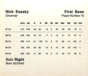 1988 Parker Bros. Starting Lineup Talking Baseball Cincinnati Reds #18 Nick Esasky Back