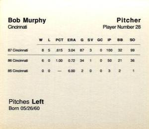 1988 Parker Bros. Starting Lineup Talking Baseball Cincinnati Reds #28 Rob Murphy Back