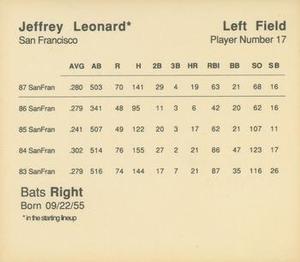 1988 Parker Bros. Starting Lineup Talking Baseball San Francisco Giants #17 Jeffrey Leonard Back