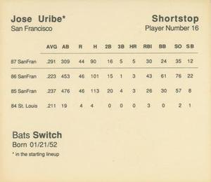 1988 Parker Bros. Starting Lineup Talking Baseball San Francisco Giants #16 Jose Uribe Back