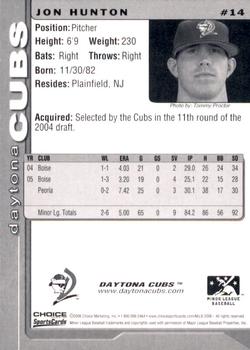 2006 Choice Daytona Cubs #14 Jon Hunton Back