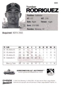2006 Choice Greeneville Astros #24 Yamber Rodriguez Back