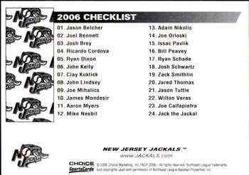 2006 Choice New Jersey Jackals #NNO Cover Card Back