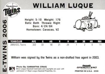 2006 Grandstand Elizabethton Twins #28 William Luque Back