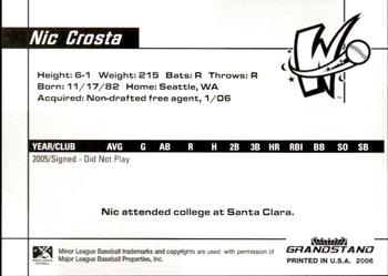 2006 Grandstand Fort Wayne Wizards #8 Nic Crosta Back