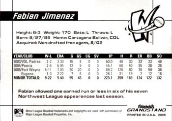 2006 Grandstand Fort Wayne Wizards #16 Fabian Jimenez Back