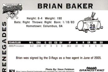 2006 Grandstand Hudson Valley Renegades #NNO Brian Baker Back