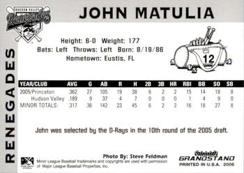 2006 Grandstand Hudson Valley Renegades #NNO John Matulia Back