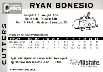 2006 Grandstand New Haven County Cutters #23 Ryan Bonesio Back