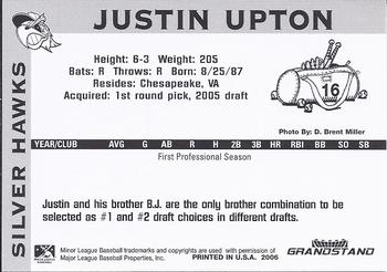 2006 Grandstand South Bend Silver Hawks #NNO Justin Upton Back