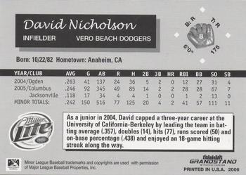 2006 Grandstand Vero Beach Dodgers #NNO David Nicholson Back