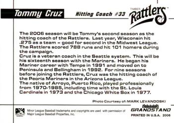 2006 Grandstand Wisconsin Timber Rattlers #27 Tommy Cruz Back