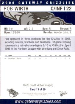 2006 MultiAd Gateway Grizzlies #13 Rob Wirth Back