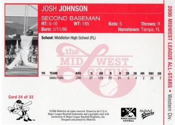 2006 MultiAd Midwest League All-Stars Western Division #24 Josh Johnson Back
