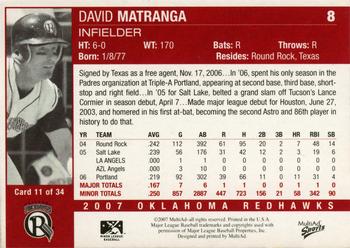 2007 MultiAd Oklahoma RedHawks #11 David Matranga Back