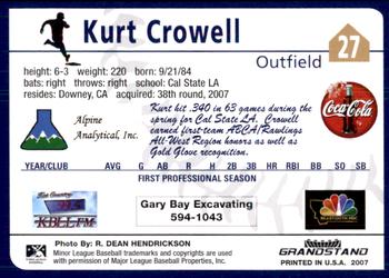 2007 Grandstand Helena Brewers #NNO Kurt Crowell Back