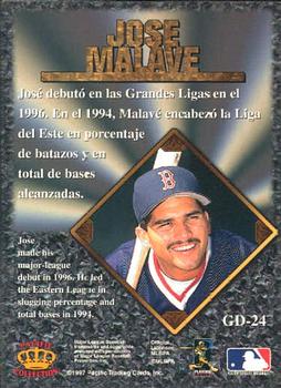 1997 Pacific Prism Invincible - Gems of the Diamond #GD-24 Jose Malave Back