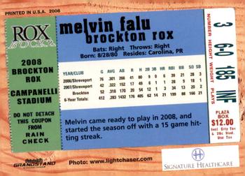 2008 Grandstand Brockton Rox #NNO Melvin Falu Back