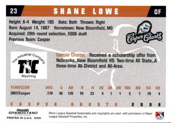 2008 Grandstand Casper Ghosts #NNO Shane Lowe Back