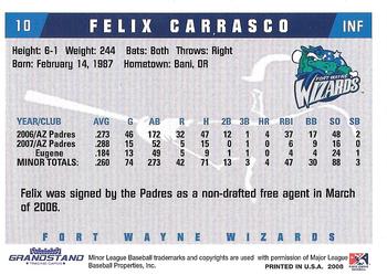 2008 Grandstand Fort Wayne Wizards #NNO Felix Carrasco Back