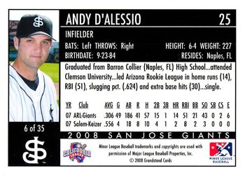 2008 Grandstand San Jose Giants #6 Andy D'Alessio Back