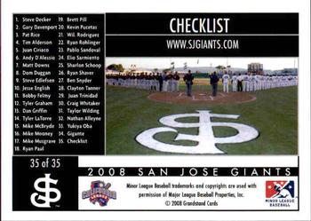 2008 Grandstand San Jose Giants #35 Checklist Back