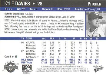 2008 MultiAd Omaha Royals #8 Kyle Davies Back