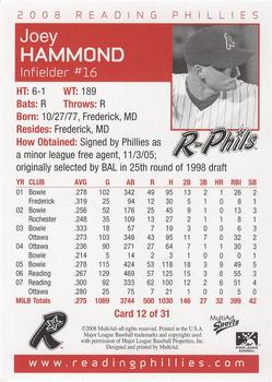 2008 MultiAd Reading Phillies #12 Joey Hammond Back