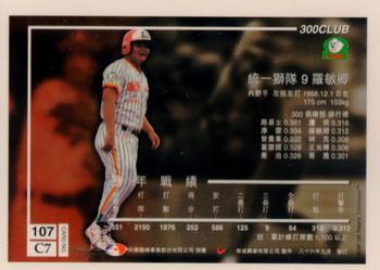 1996 CPBL Pro-Card Series 3 - Baseball Hall of Fame #107/C7 Min-Ching Lo Back