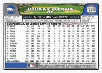 2008 Topps New York Yankees #NYY11 Johnny Damon Back