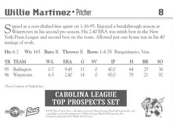 1997 Best Carolina League Top Prospects #8 Willie Martinez Back